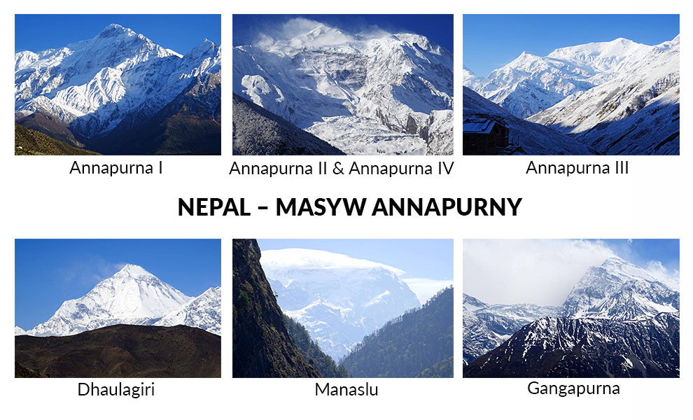 Himalajski backpacking, czyli poznajemy masyw Annapurny [1/3]
